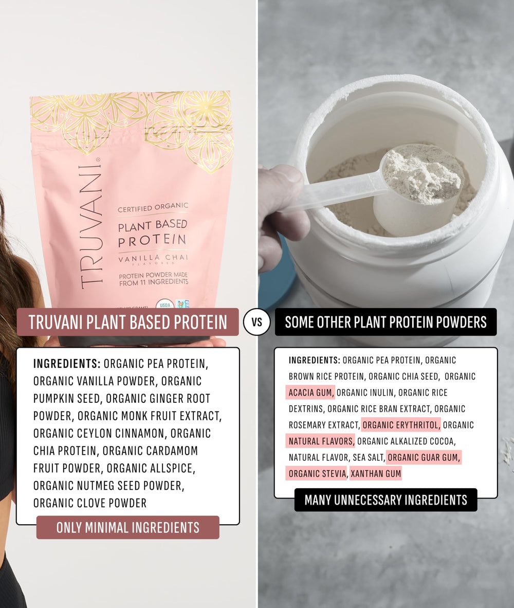 Truvani gluten-free and dairy-free label supports keto-friendly options.