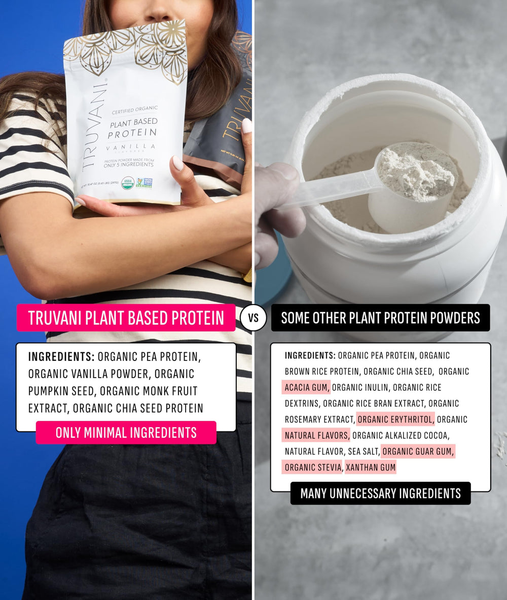 Truvani ingredient label organic emphasizes transparency and organic sourcing.