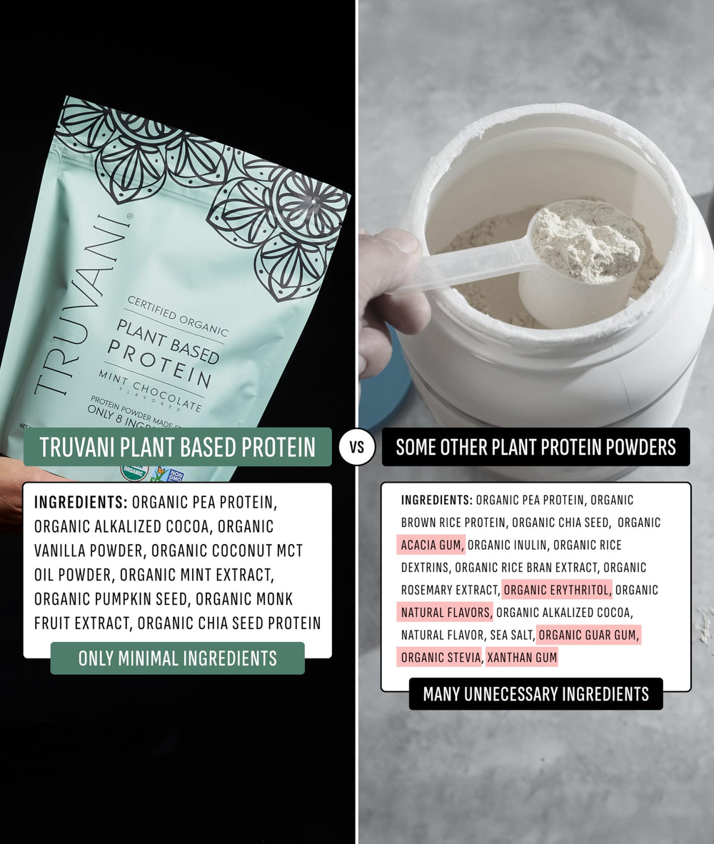 Truvani ingredients list shows organic pea pumpkin seed chia seeds