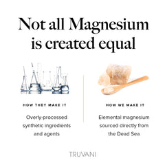 Pill bottle beside dish to illustrate serving size