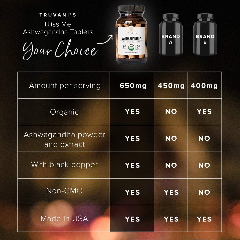 Icon representing daily energy and mood support