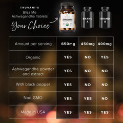 Icon representing daily energy and mood support