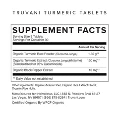 Close-up of turmeric and black pepper (piperine) to illustrate absorption