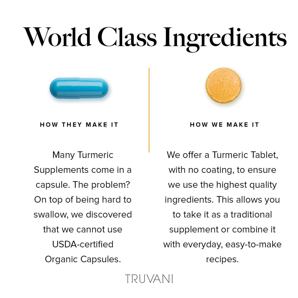 USDA Organic, Non-GMO, Gluten-Free certifications for Truvani turmeric