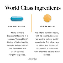 USDA Organic, Non-GMO, Gluten-Free certifications for Truvani turmeric