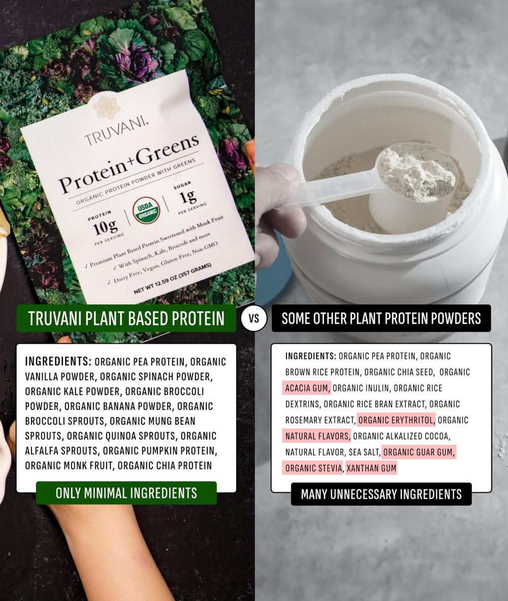 Truvani Organic label on bag highlights non-GMO vegan ingredients