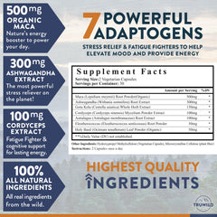 Close-up of TruWild capsules