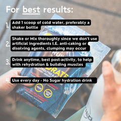 Closeup of TruWild Hydrate ingredients highlighting minerals and amino acids