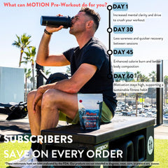 TruWild Motion green-tea-yerba-mate-green-coffee-bean caffeine blend