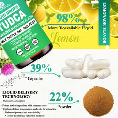 2ml dosing dropper for TUDCA liquid drops