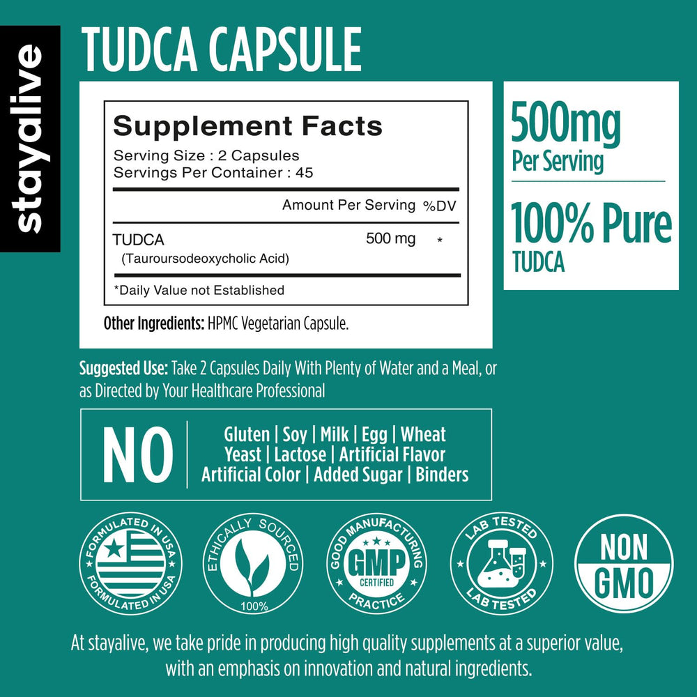Close-up of TUDCA 500mg capsules