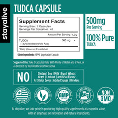 Close-up of TUDCA 500mg capsules