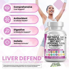 TUDCA, choline and ginger in supplement blend