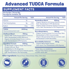 VitalGuard DigestEase NeuroShield herbal blends in TUDCA formula