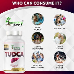 GMP-certified quality testing label on TUDCA bottle