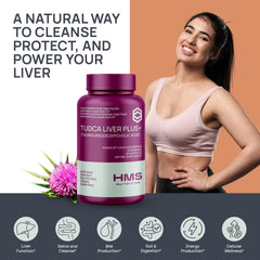 Ingredients showing organic milk thistle and nutrients for TUDCA Liver Plus+