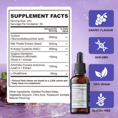 Ingredients: TUDCA, Milk Thistle, NAC and Glutathione
