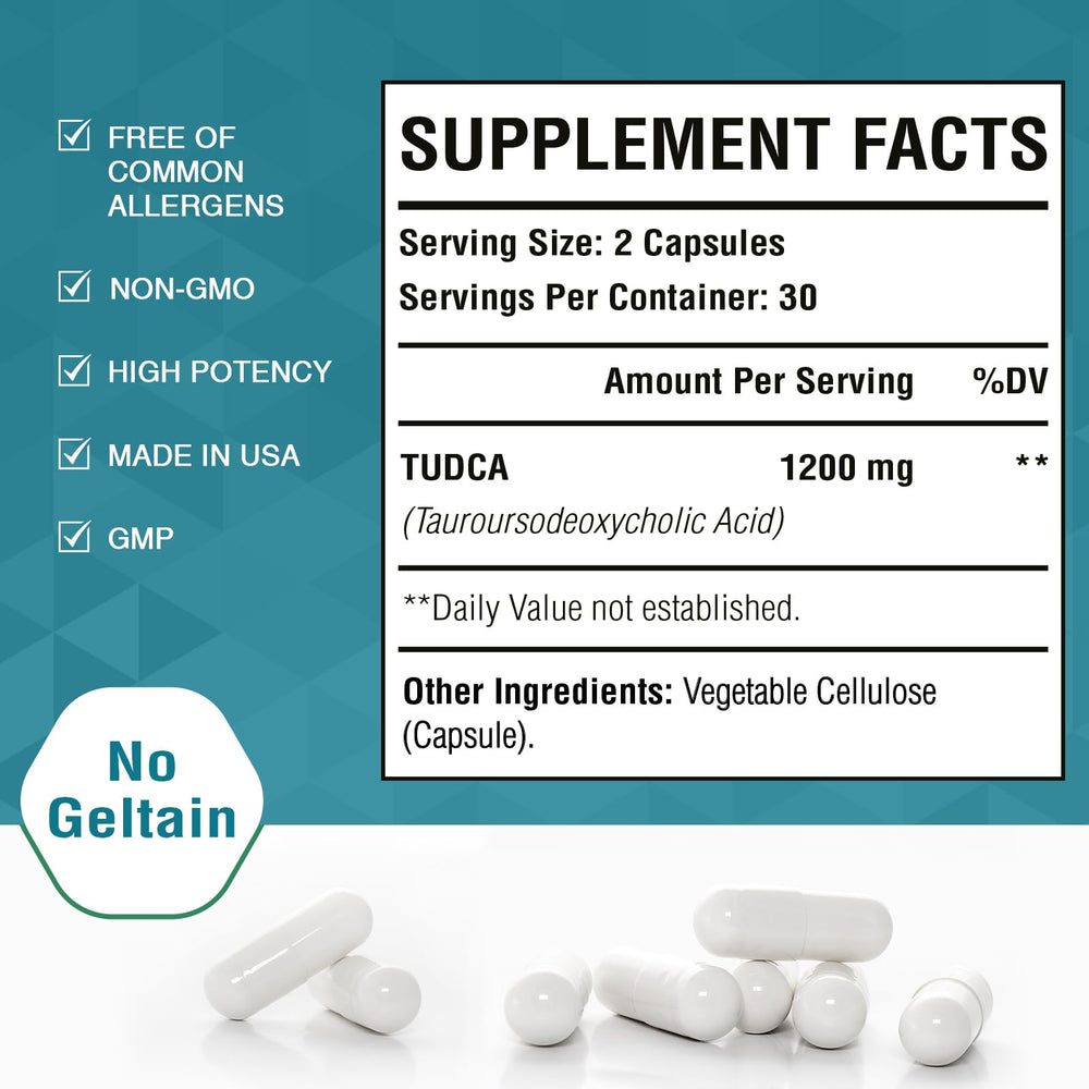 Adults (men and women) taking TUDCA supplement