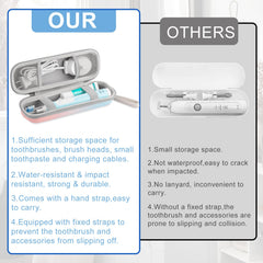 Compact protective case compatible with Oral-B and Philips Sonicare