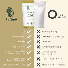 TUPAXA hemp protein powder stirred into coffee for a creamy boost.