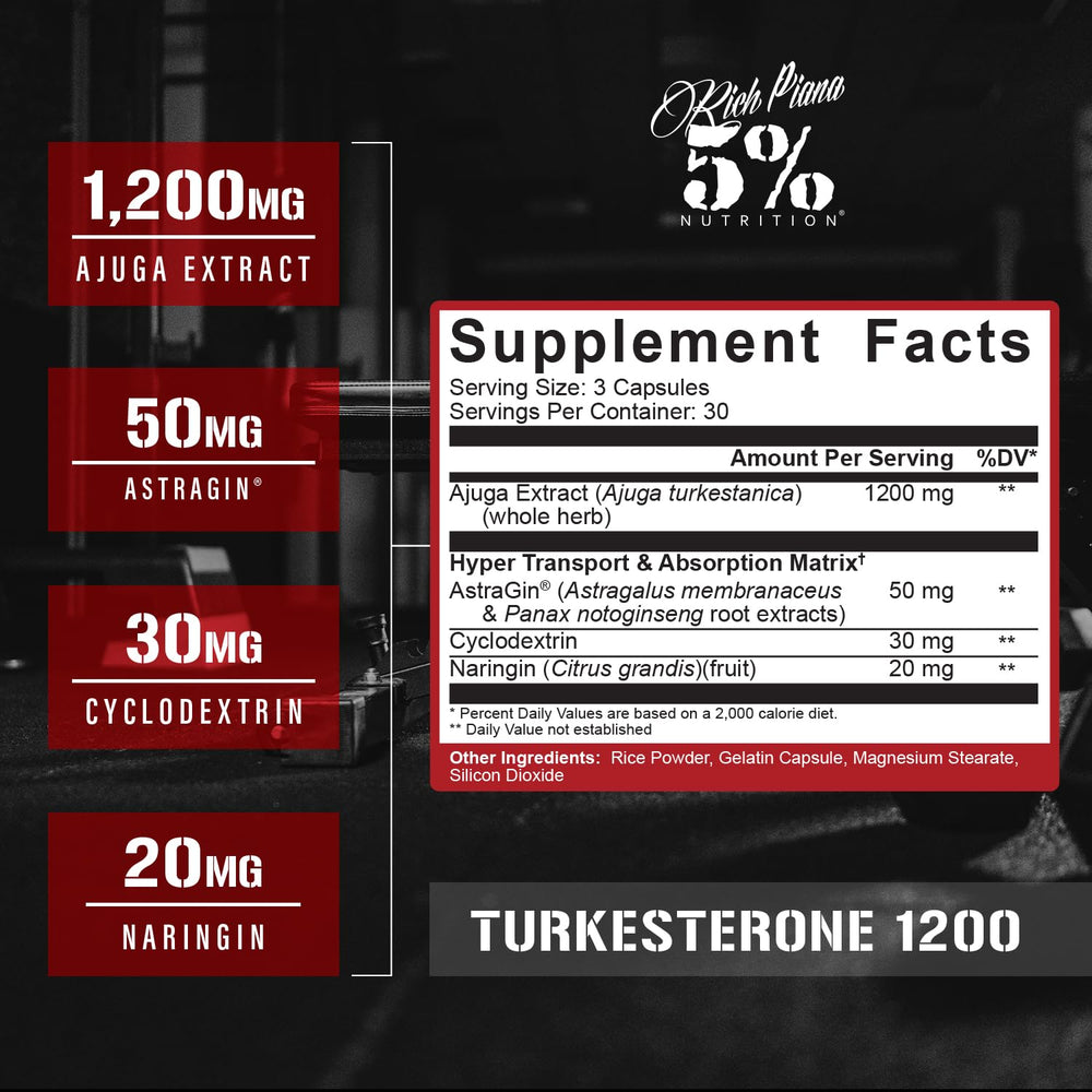 Supplement facts panel for Turkesterone 1200mg