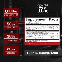 Supplement facts panel for Turkesterone 1200mg