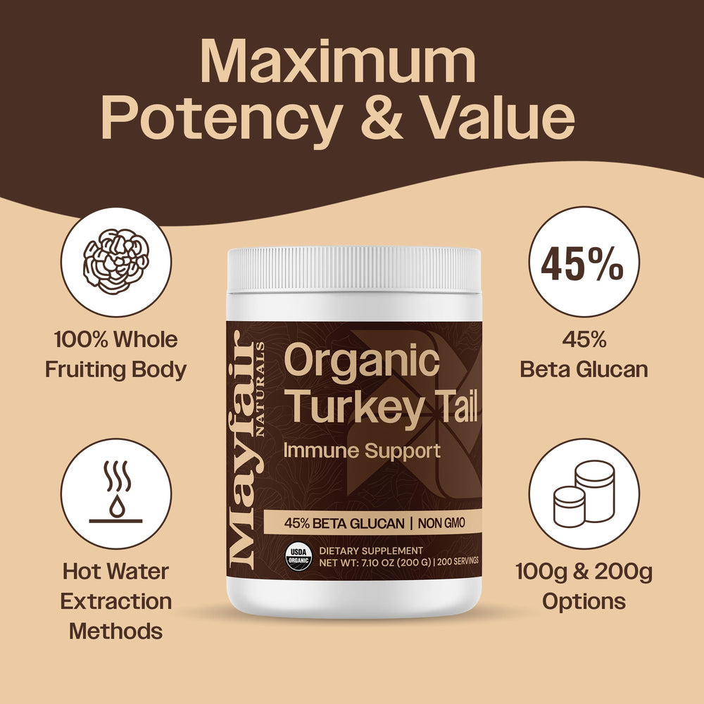 Hot water extraction process for Turkey Tail mushroom powder
