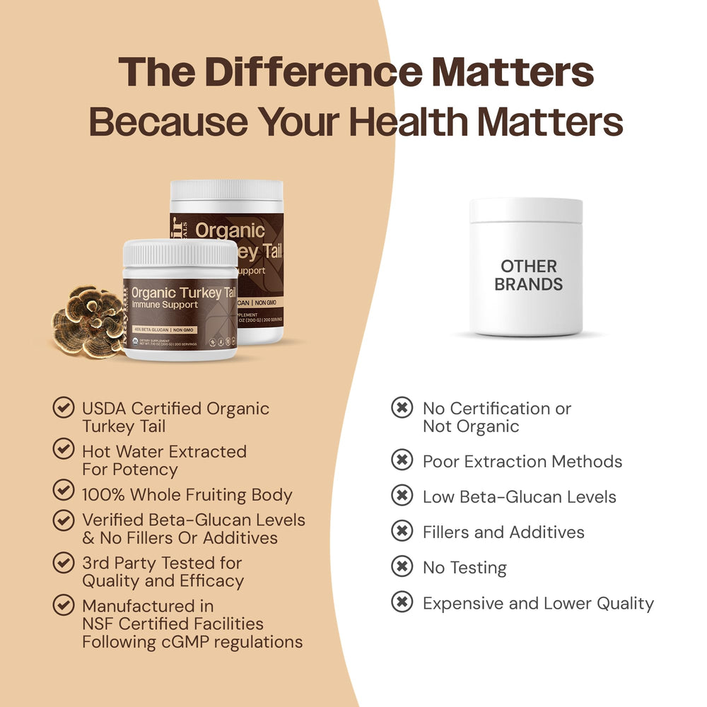 Powder being added to tea, coffee, or smoothies