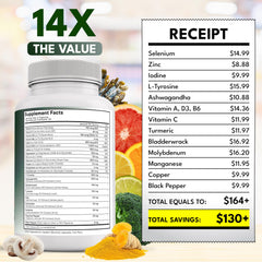 Turmeric and ashwagandha herbs shown in the bottle