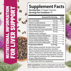 Turmeric and berberine supplements for liver health