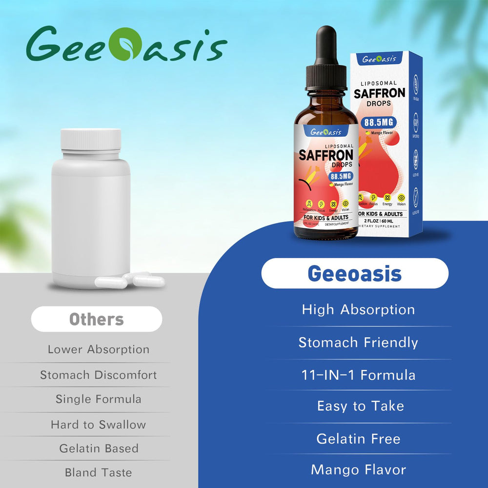 Turmeric with black pepper boosts absorption in saffron drops