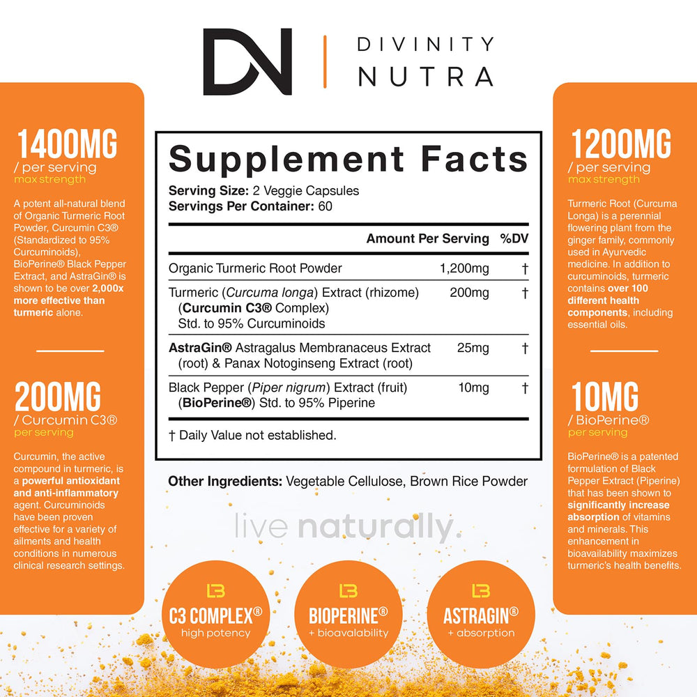 Close-up of Turmeric Curcumin 1400mg capsules