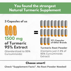 USA-made turmeric curcumin in a GMP-certified facility