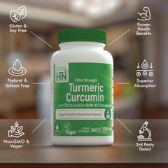 Graphic showing increased bioavailability of curcumin with BCM-95