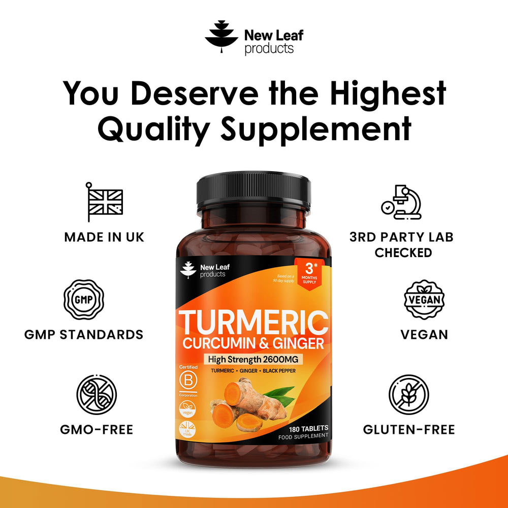 Turmeric Curcumin Complex label detail