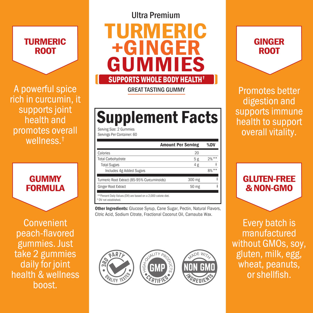Bottle of turmeric curcumin ginger gummies on white background