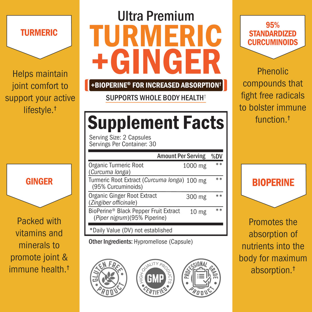 Label showing 95% curcuminoids on turmeric supplement