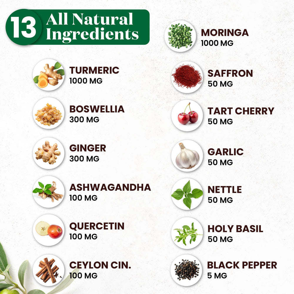 Turmeric and ginger with black pepper for enhanced absorption