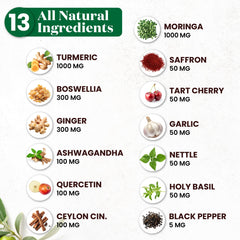 Turmeric and ginger with black pepper for enhanced absorption