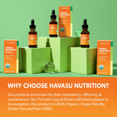 Digestive health support graphic with turmeric drops
