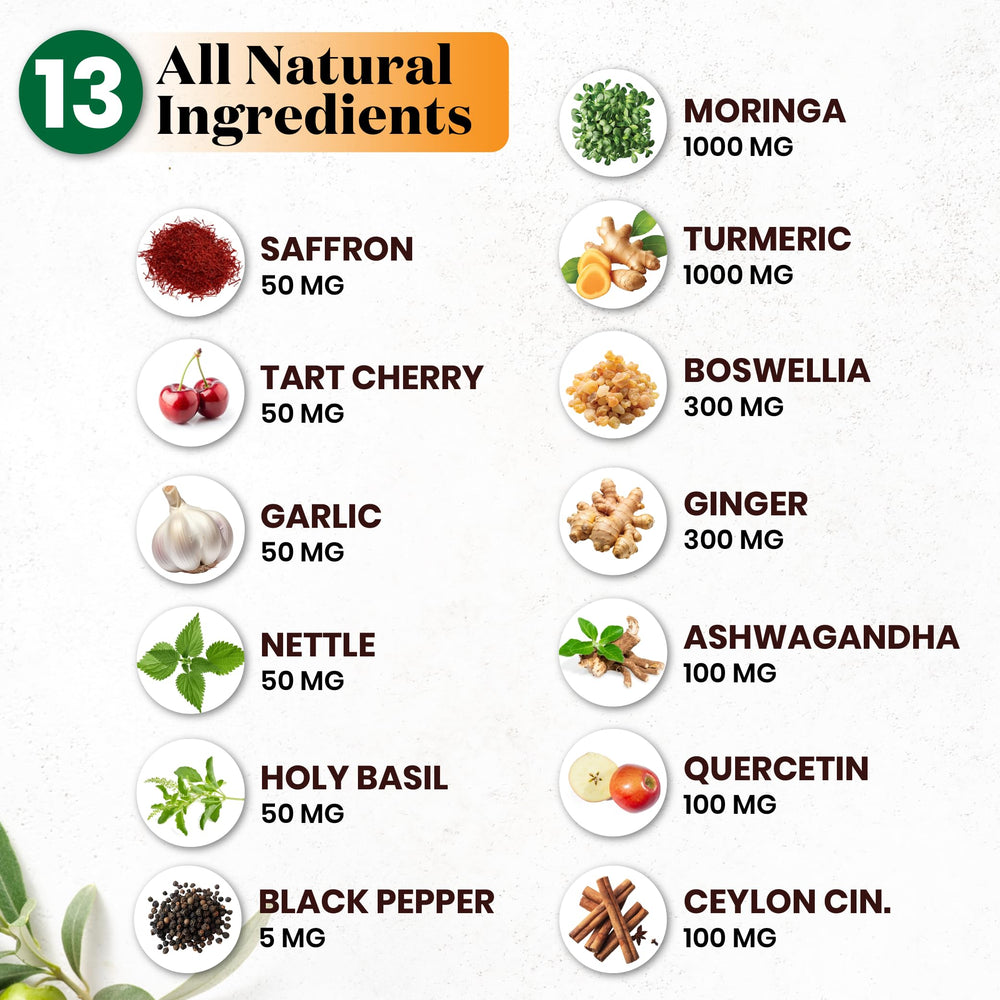 Holy Basil, Quercetin, Ceylon Cinnamon and Tart Cherry blend