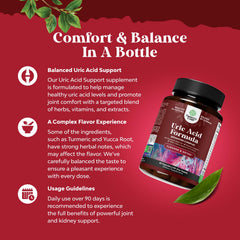Herbal blend including Turmeric, Tart Cherry and Celery Seed in supplement