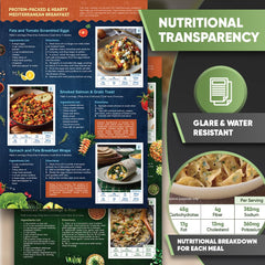 TUSGOR 30 day meal plan image outlines a structured sustainable eating roadmap.