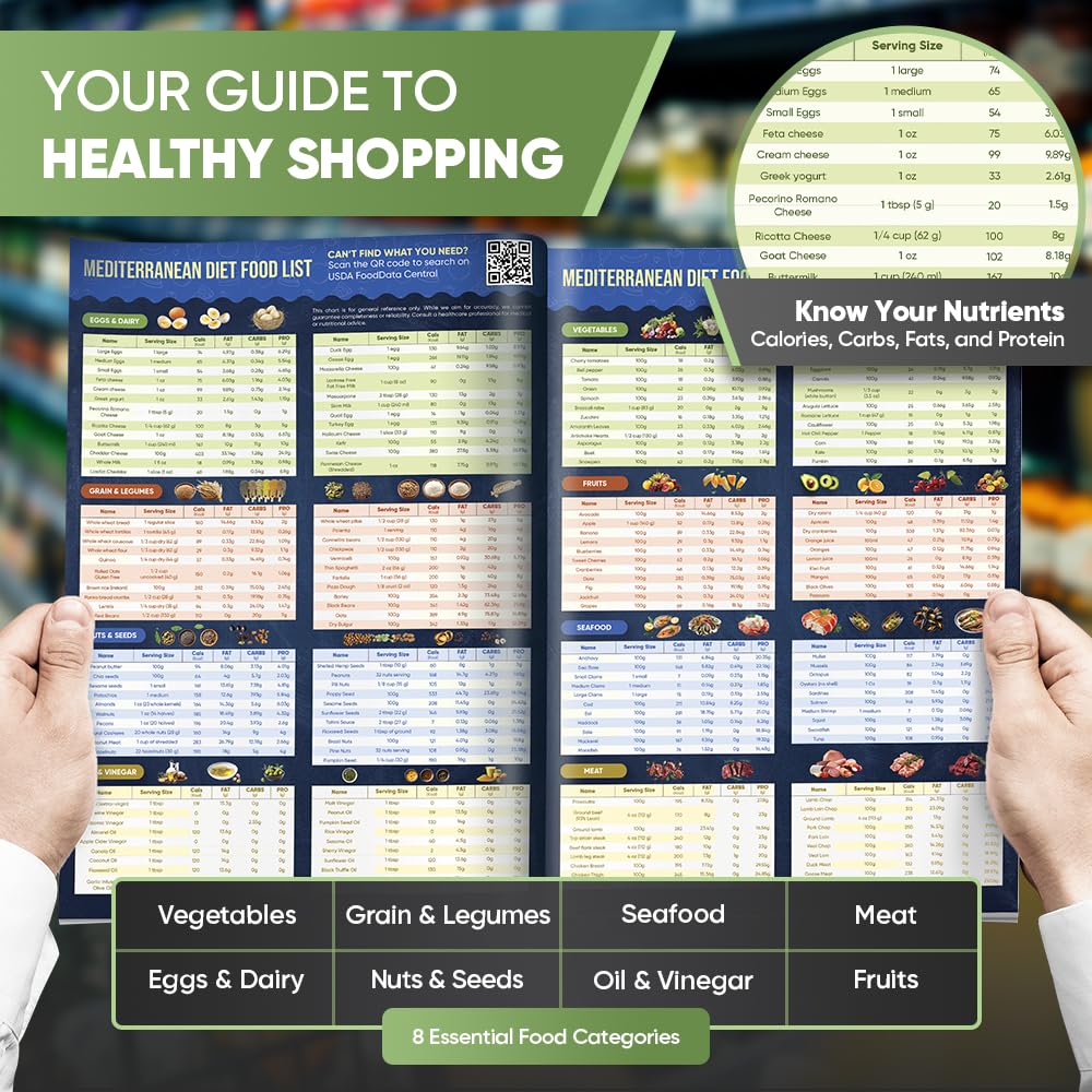 TUSGOR Mediterranean dinner brochure offers easy nutrient-dense evening meals in minutes.