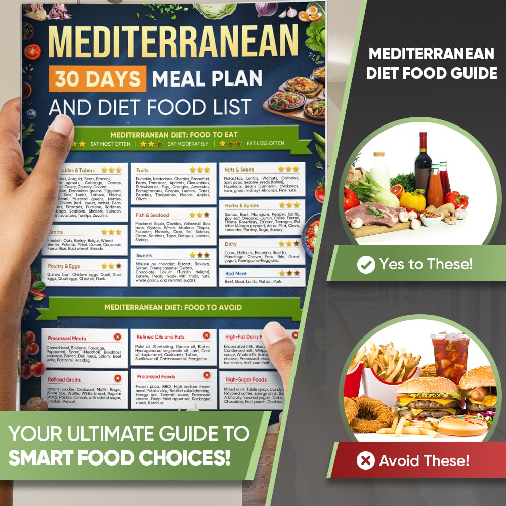 TUSGOR Mediterranean pyramid image clarifies eating principles for everyday meals.
