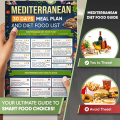 TUSGOR Mediterranean pyramid image clarifies eating principles for everyday meals.
