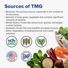 Back of bottle displaying supplement facts
