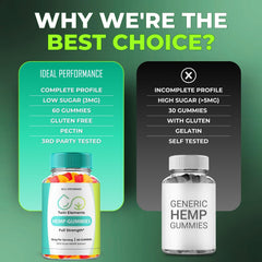 Twin Elements Gummies bottle and packaging