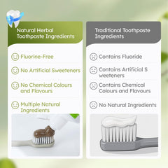 No artificial colors or preservatives in Twin Lotus toothpaste