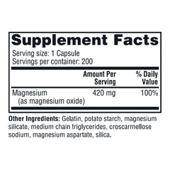 Close-up of Twinlab Magnesium Caps capsules